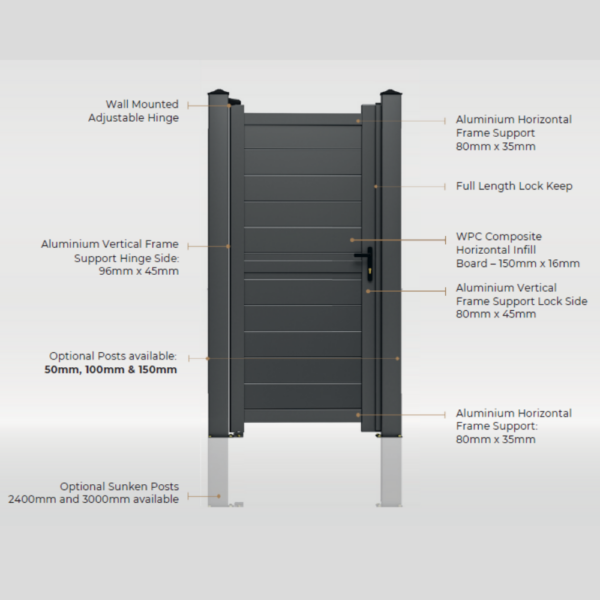 Chasewater Composite Garden Gate 1800mm High Black Horizontal - Image 2
